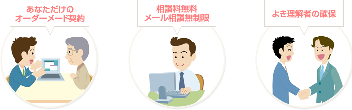 ʤΥᥤɷ̵᡼̵¡褭Ԥγ